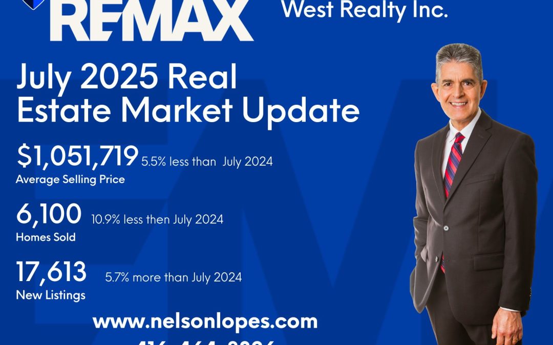 Real Estate Market Update for the Month of July, 2025