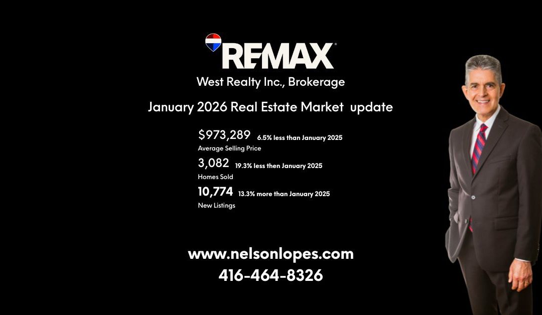 Greater Toronto Area Housing Market Update – January 2026