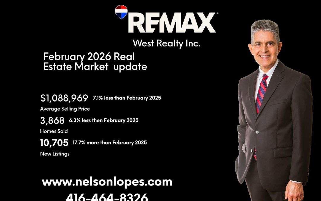 Greater Toronto Area Housing Market Update – February 2026