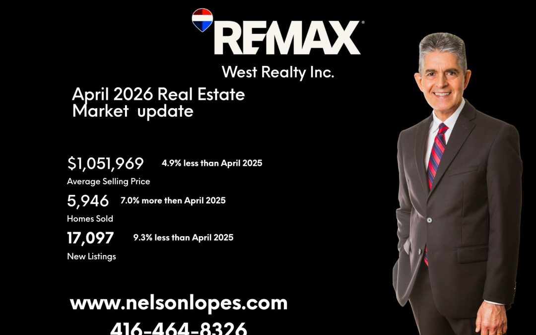 Greater Toronto Area Housing Market Update – April 2026