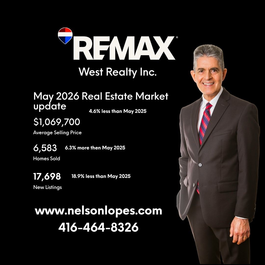 Greater Toronto Area Housing Market Update – May 2026